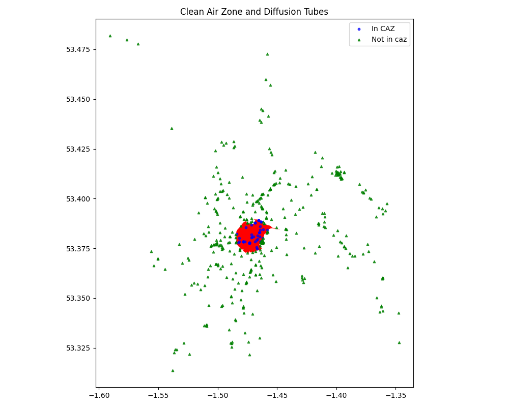 Clean Air Zone and Diffusion tubes map in Sheffield.